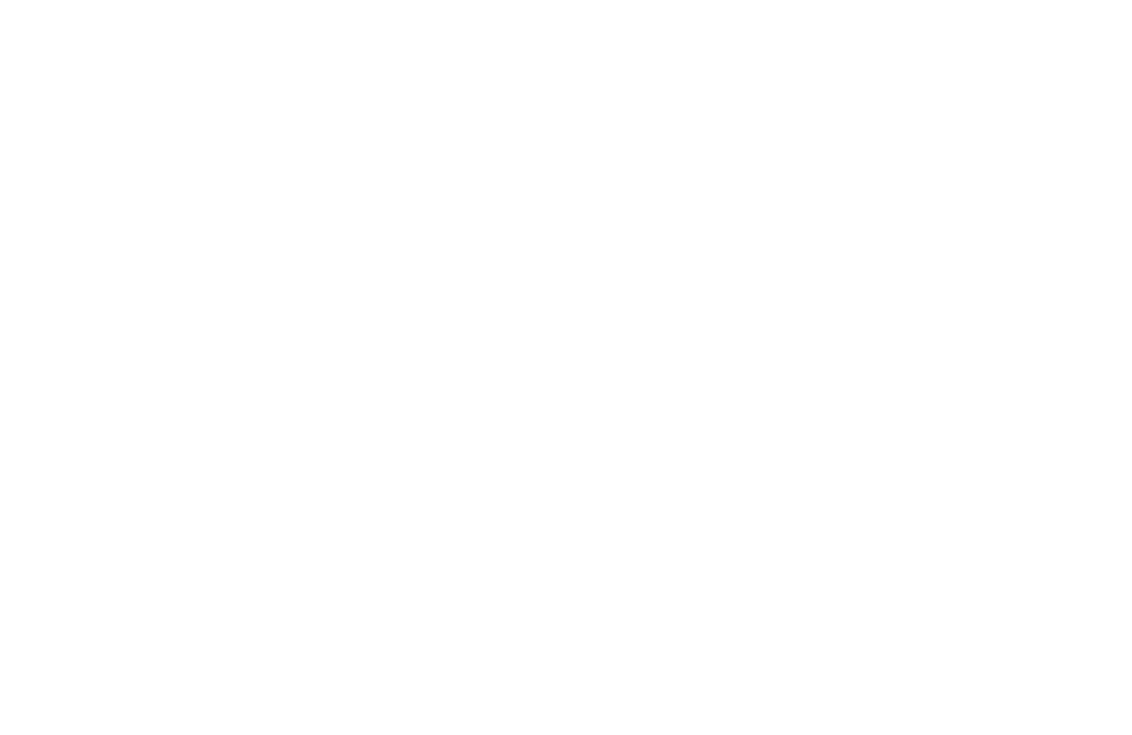 شركة صلة